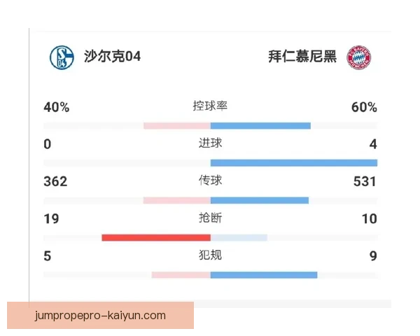 德甲主流转会动态分析，球队阵容竞争力持续提升